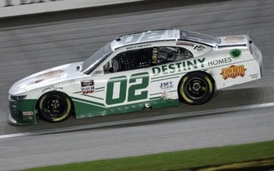 Brett Moffitt & Blaine Perkins Race Under The Lights In Martinsville – Weekly Race Advance